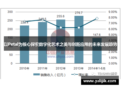 以Petal为核心探索数字化艺术之美与创新应用的未来发展趋势